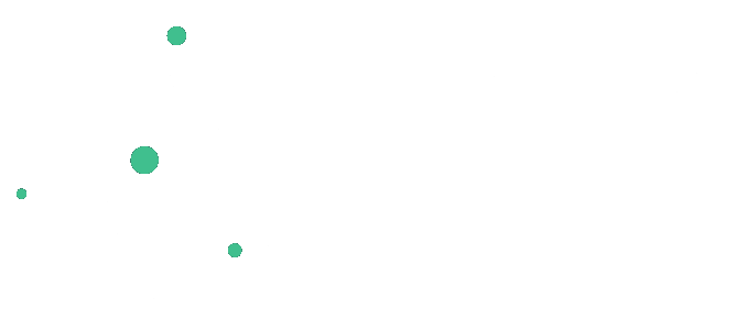 Online-IT
